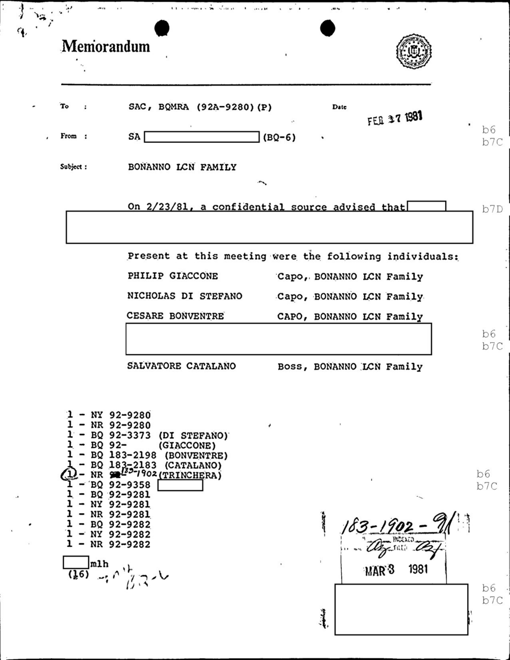 Viewer page 102 of the FBI Vault's Dominick Trinchera file: a Brooklyn-Queens memorandum dated February 27, 1981, subject Bonanno LCN Family, listing people a confidential source said were present at a meeting on February 23, 1981, with one name and the source's account redacted