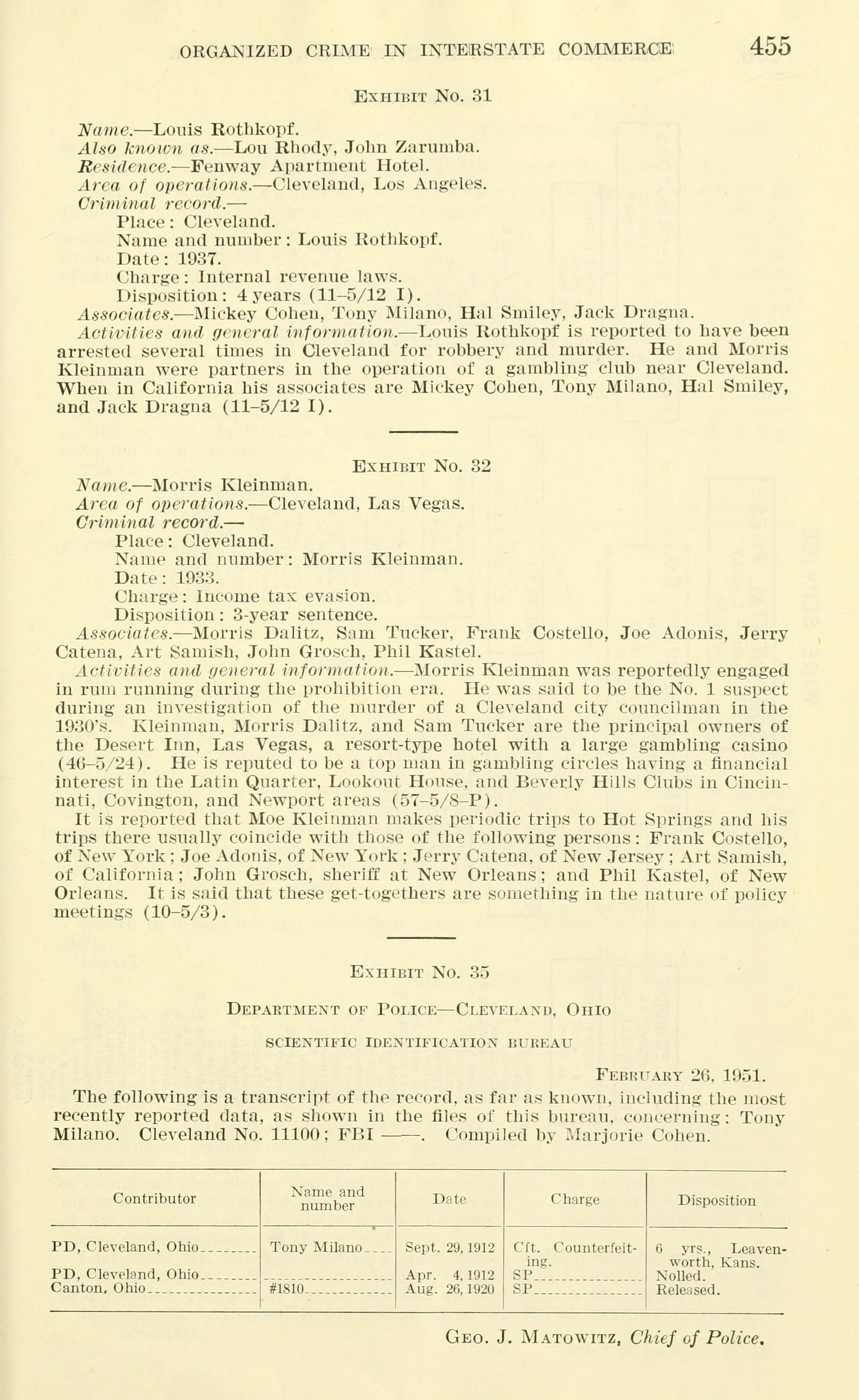 Printed page 455 of the Kefauver Committee hearings, Part 6, with exhibit 31 on Louis Rothkopf, exhibit 32 on Morris Kleinman and exhibit 35, a Cleveland police record of Tony Milano