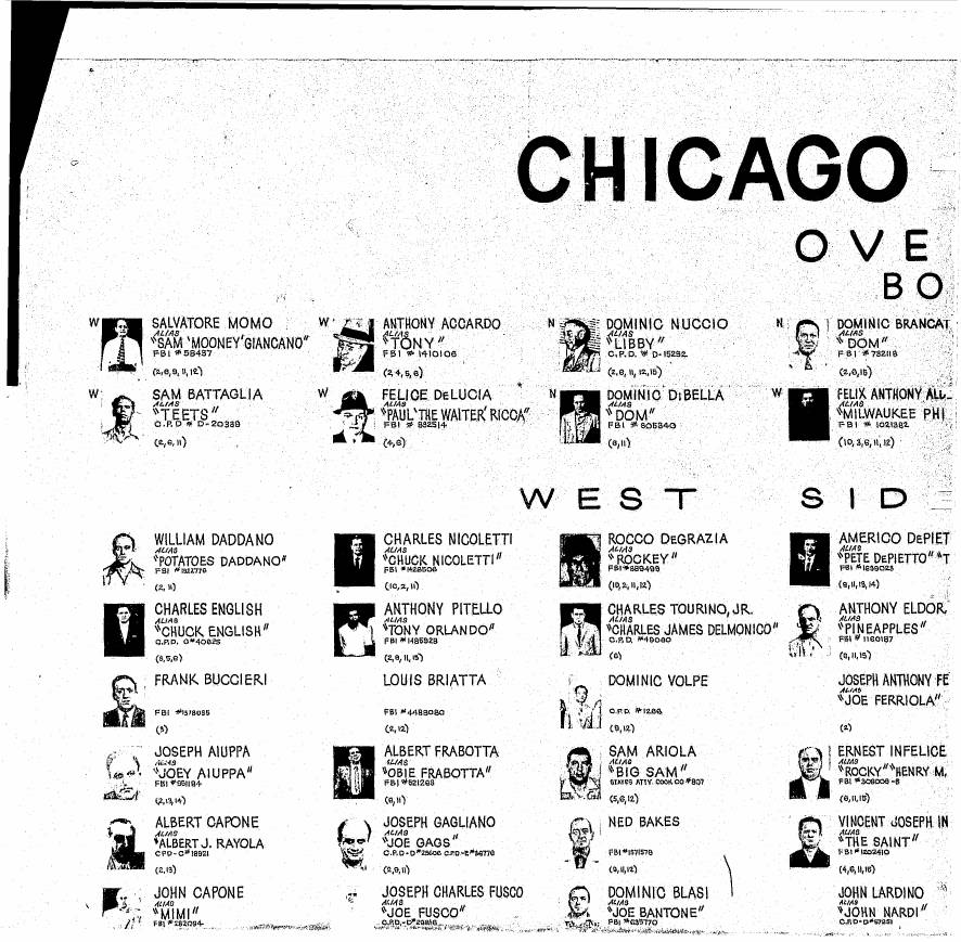 Segment of a Chicago police chart headed "Chicago", with a top row of photographs and names including Salvatore Momo, Anthony Accardo, Sam Battaglia and Felice DeLucia, and a West Side group below.
